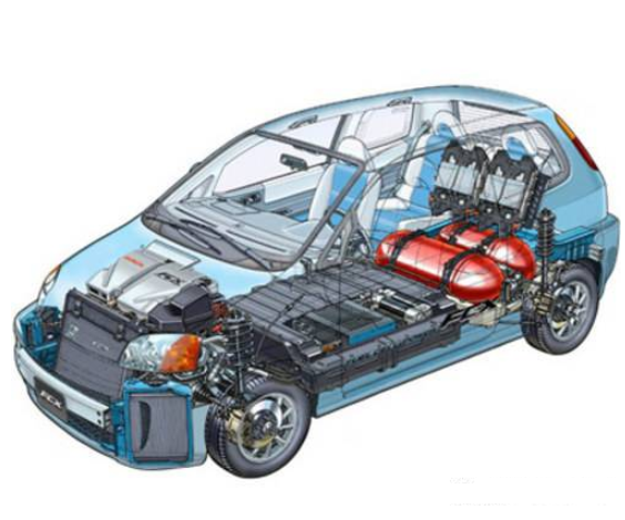 電動(dòng)汽車(chē)急需改進(jìn)哪些方面，才能更具實(shí)用性？